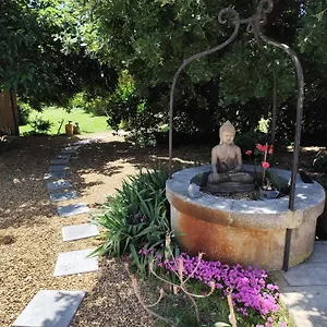 Séjour à la campagne De Charme, Arles
